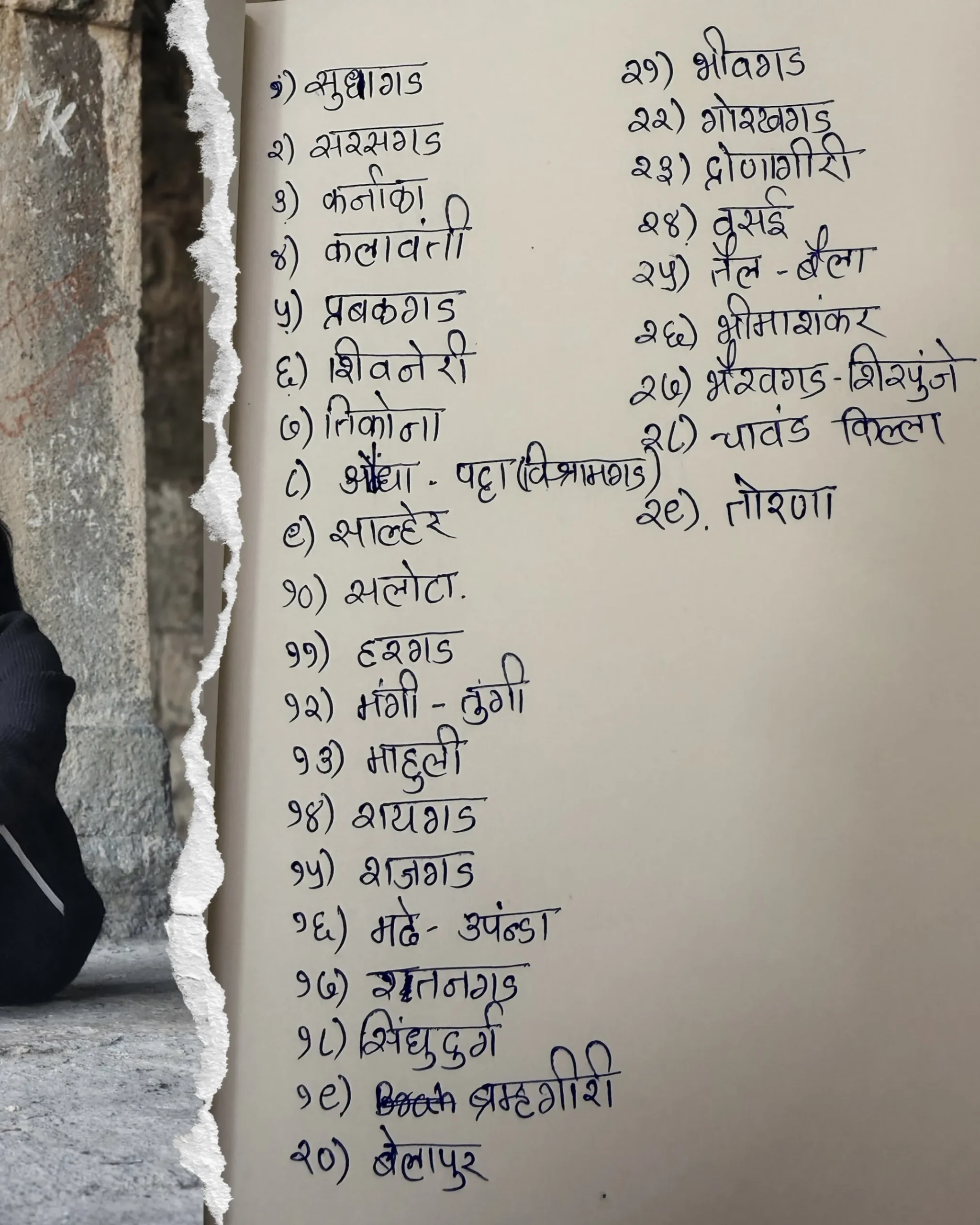 Handwritten list of the 29 Sahyadri forts climbed by Kamal of Touriko